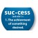 Are You Successful in Life?